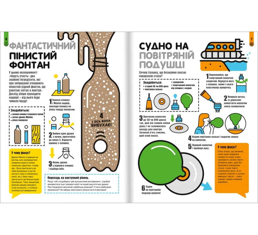 Книга Дивовижна наука - Фото 5