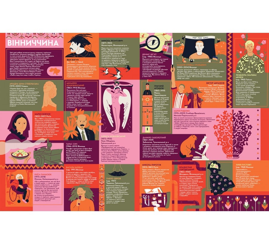 Книга-мандрівка. Українці - Фото 4